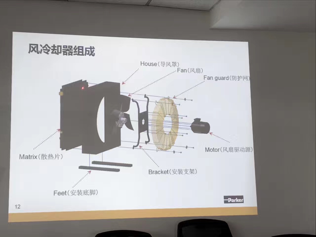 苏州 Parker 派克汉尼汾