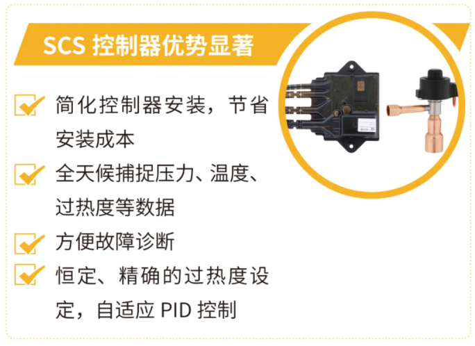 派克汉尼汾 | 送您一条锦囊leyu乐鱼，轻松掌控过热度！