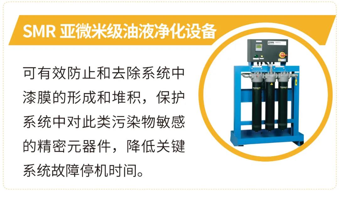 派克汉尼汾: 如何优雅地管理控制透平油污染？