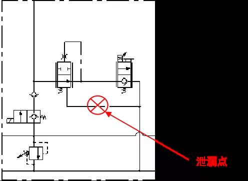 PARKER: 螺纹插装阀新产品和新应用的展示(1)