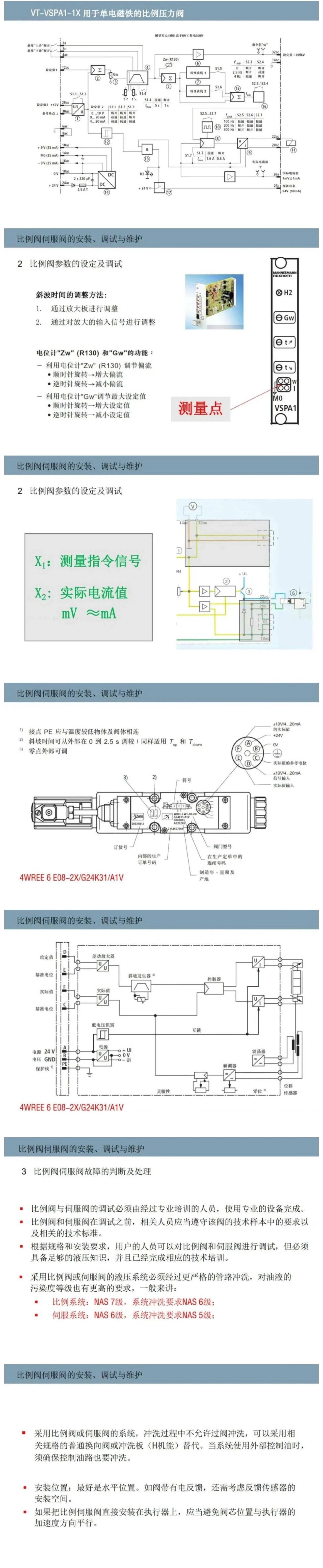 比例阀/伺服阀基础知识以及安装、调试与维护