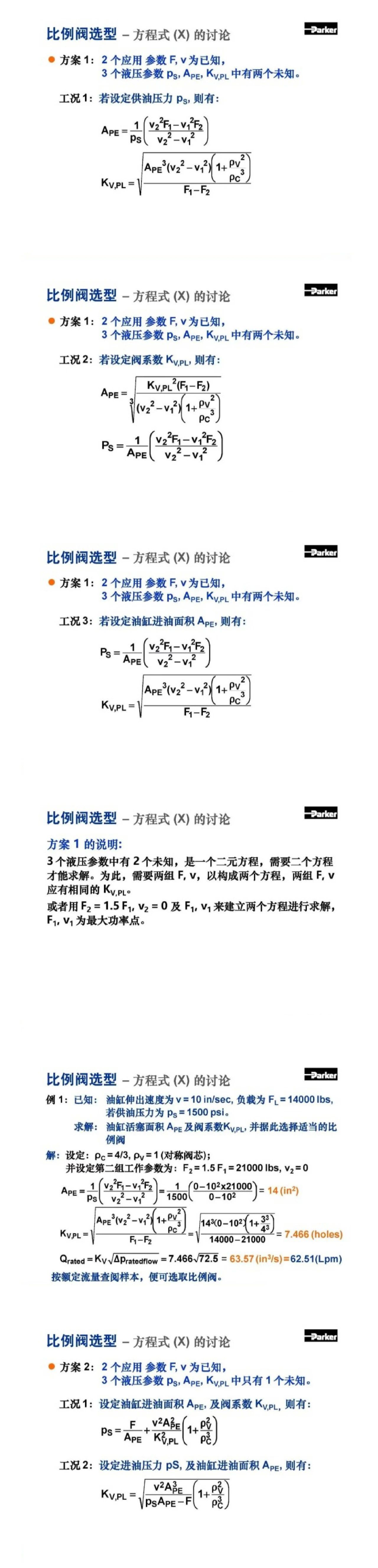 案例分享 | Parker比例方向控制阀培训