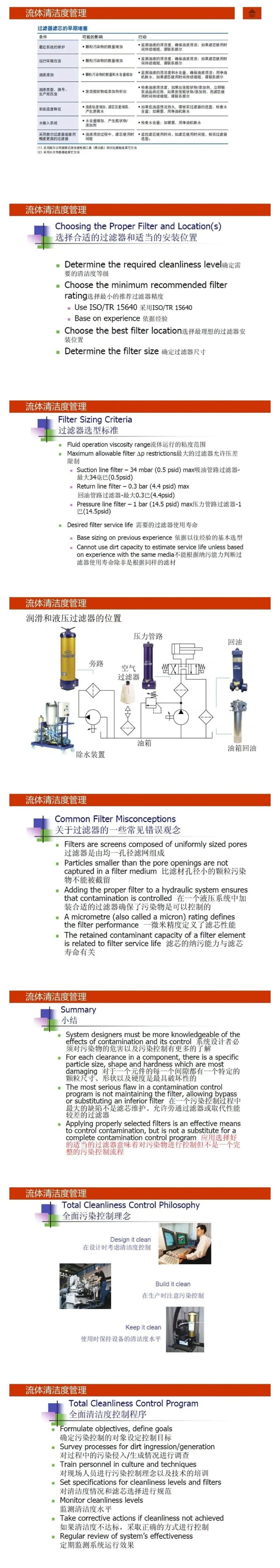 液压流体的清洁度管理